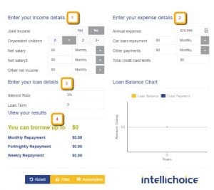 Borrowing Power Calculator